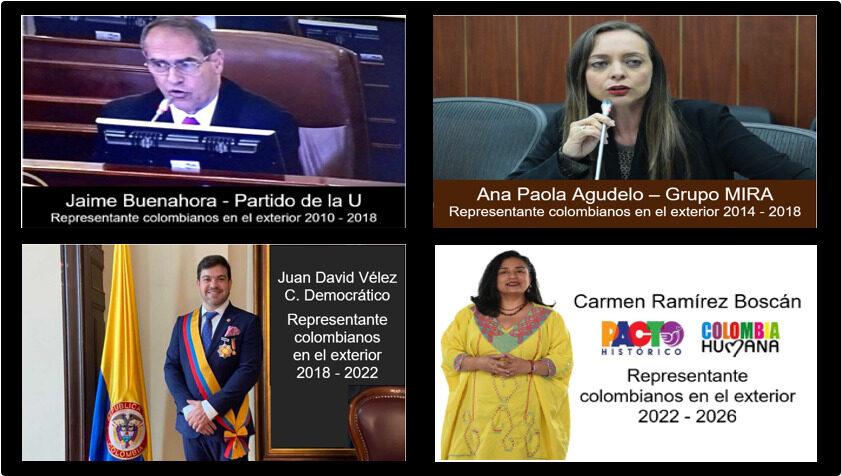Congresistas por el exterior y su responsabilidad en la Política Migratoria Colombiana