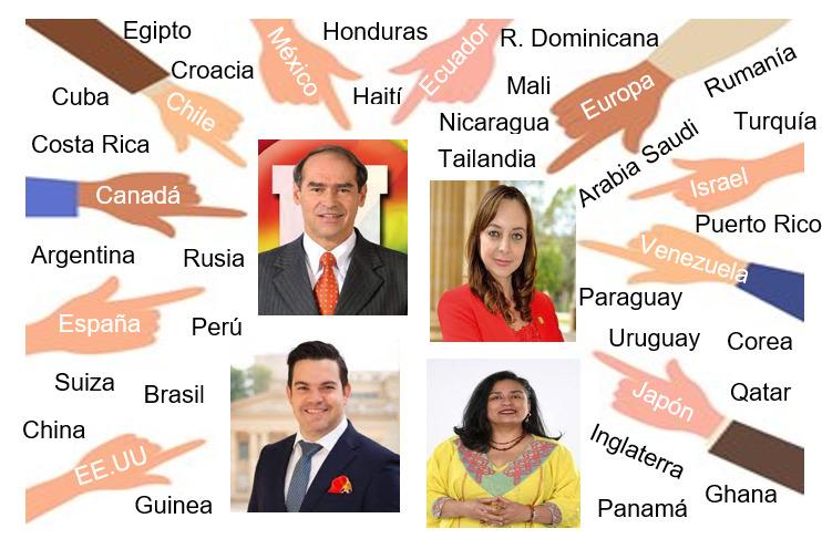 Representación política de colombianos en el exterior: Mejor, igual, o peor? (1ª. parte)