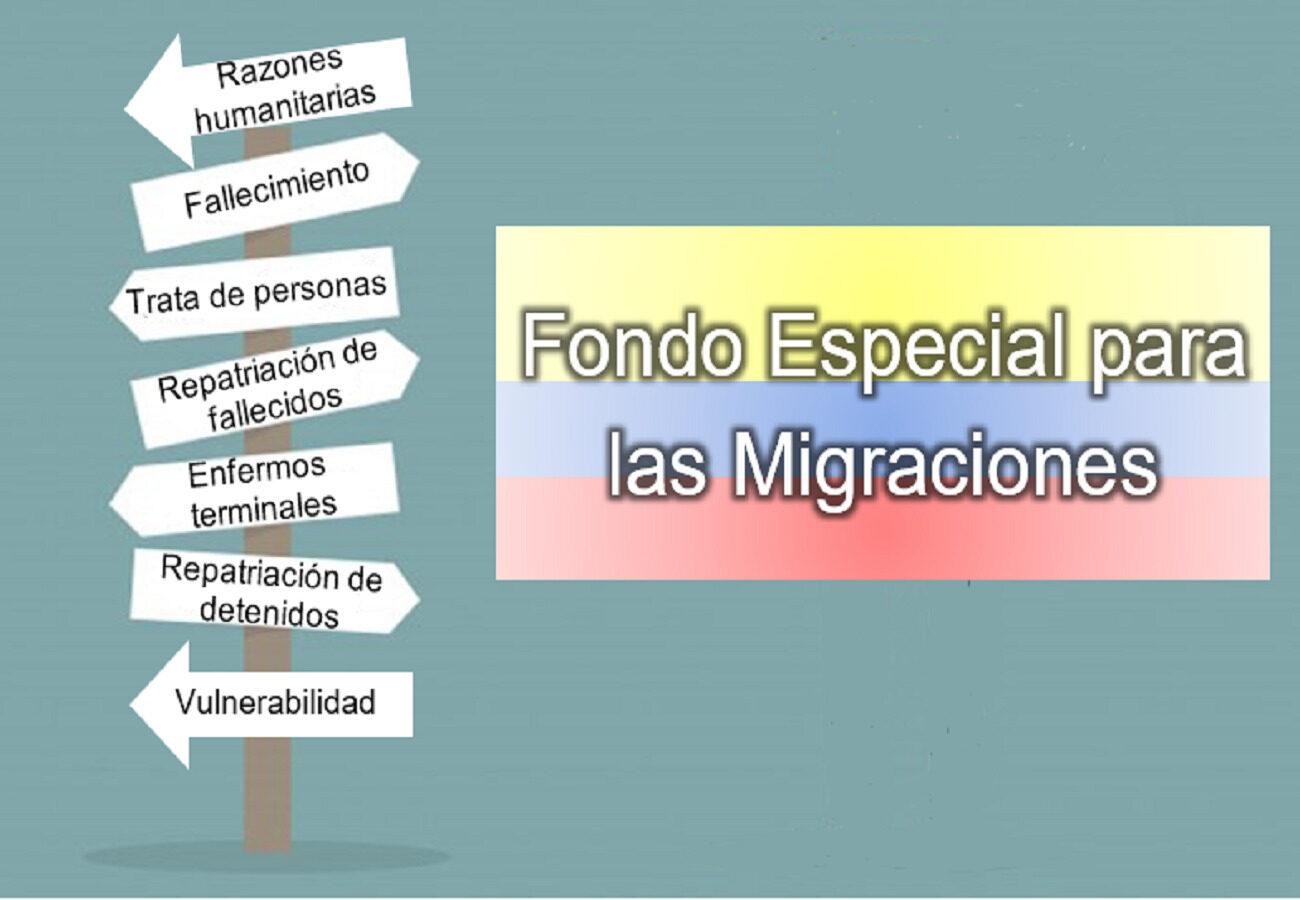 Casos donde el Fondo Especial para las Migraciones debe prestar ayuda a colombianos en el exterior.