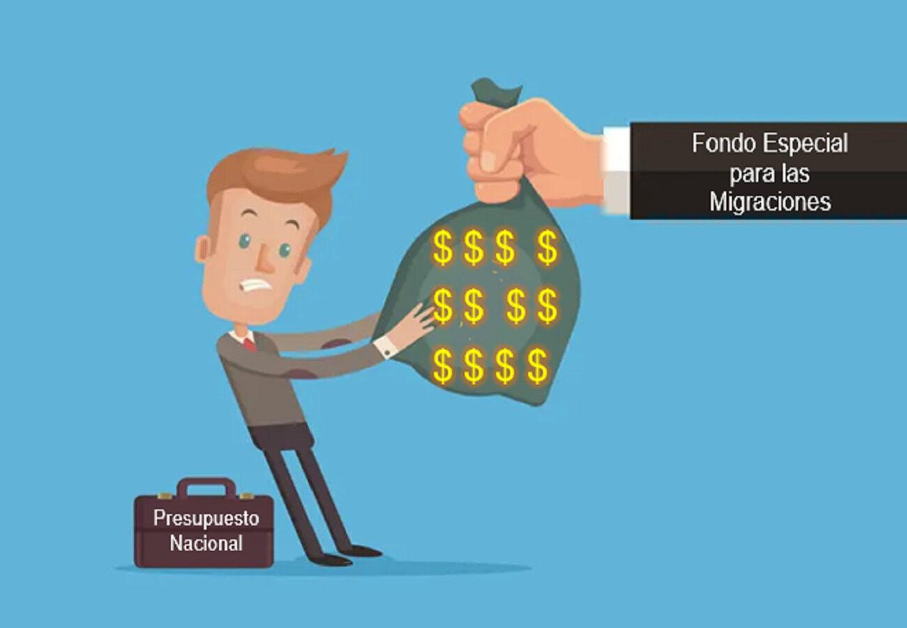 Presupuesto asignado al Fondo Especial para las Migraciones y sus millonarias devoluciones