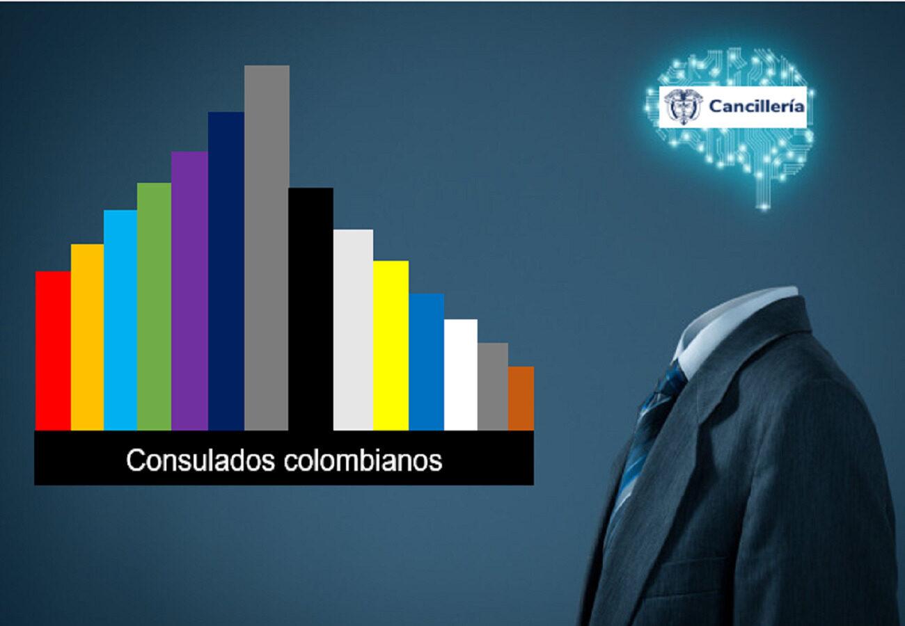 ¿A cuántos ciudadanos atienden los Consulados colombianos en el exterior?